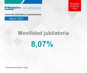 Aumentos para Jubilaciones y Pensiones