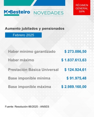 AUMENTO PARA JUBILADOS/AS Y PENSIONADOS/AS FEBRERO 2025