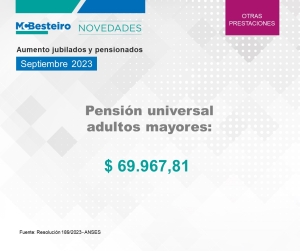 Aumentos jubilaciones y pensiones septiembre 2023
