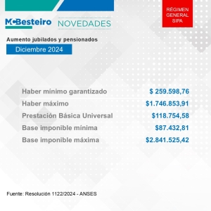 AUMENTO PARA JUBILADOS/AS Y PENSIONADOS/AS DICIEMBRE 2024