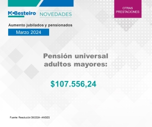 Aumento para jubilados/as y pensionados/as marzo 2024